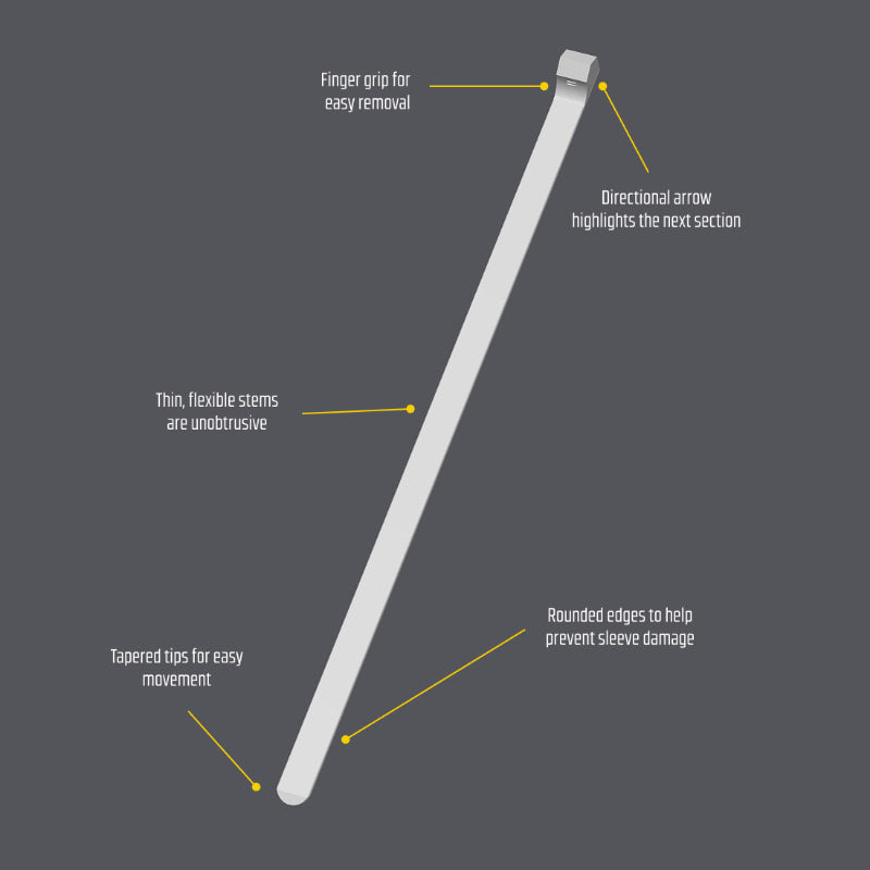 Features of the shelf tag include a finger grip, flexible stems, tapered and round edges, and a directional pointer.